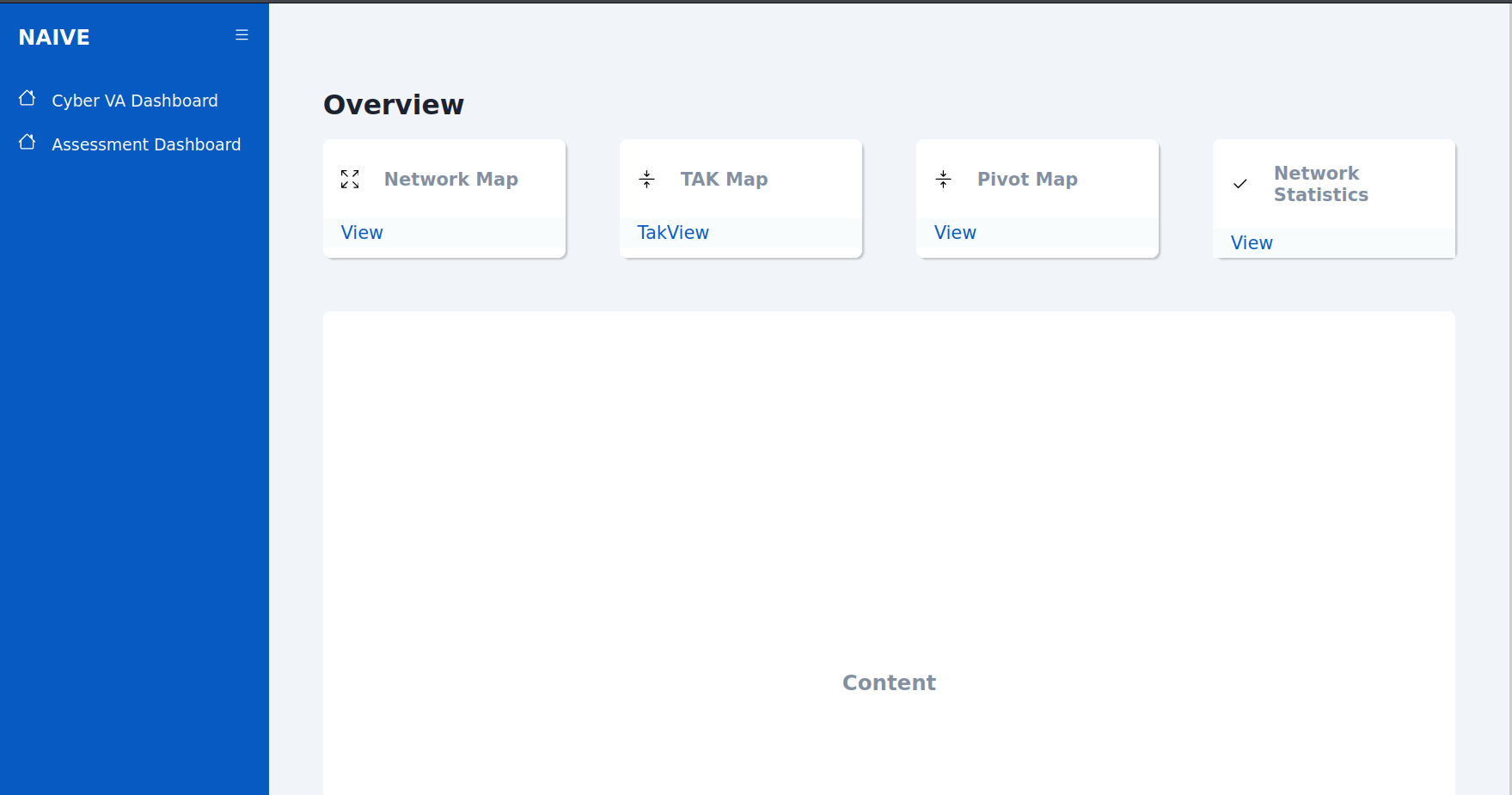 CyberVA dashboard